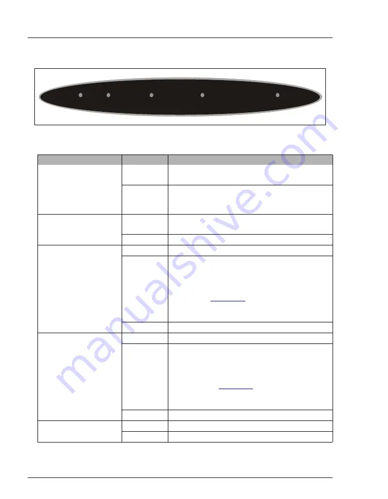 Thermo Scientific 074114 Скачать руководство пользователя страница 20