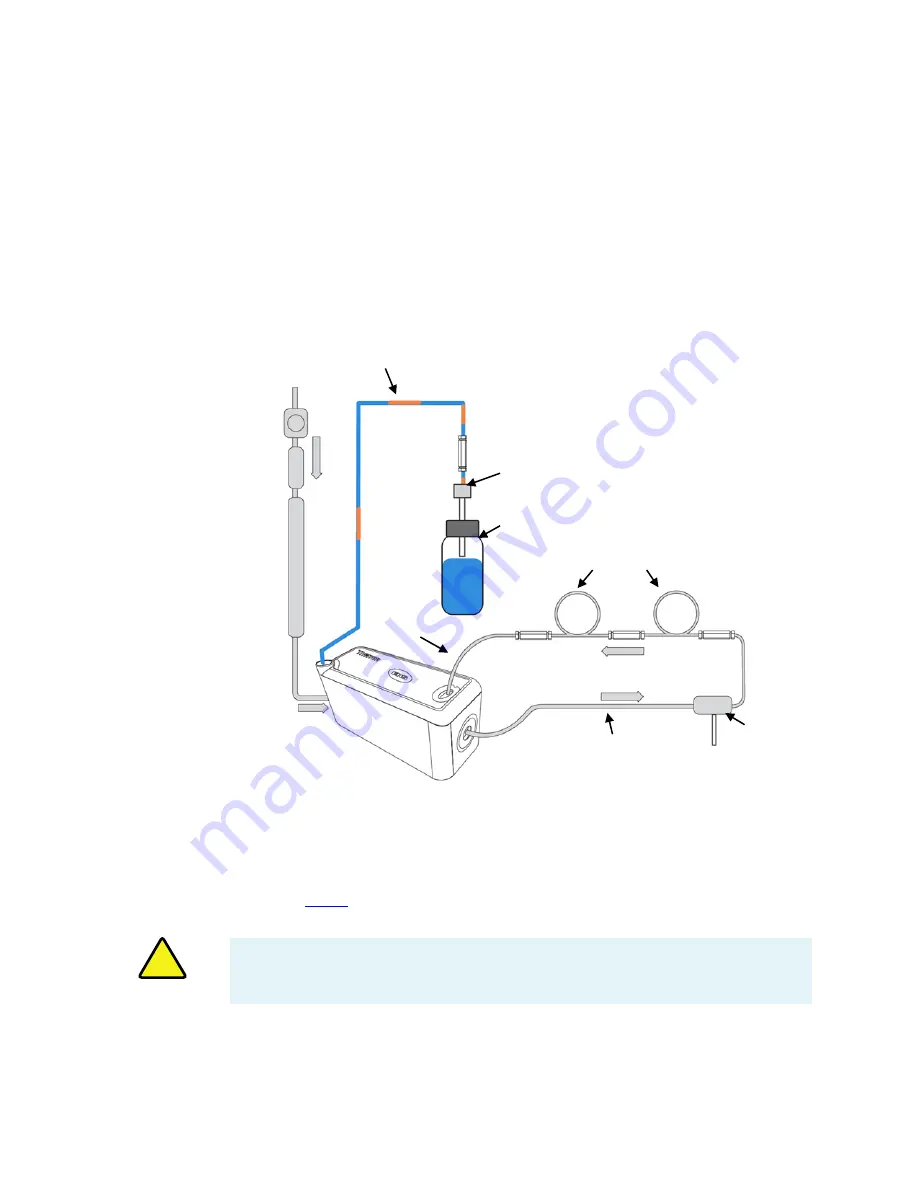 Thermo Scientific 082540 Скачать руководство пользователя страница 31