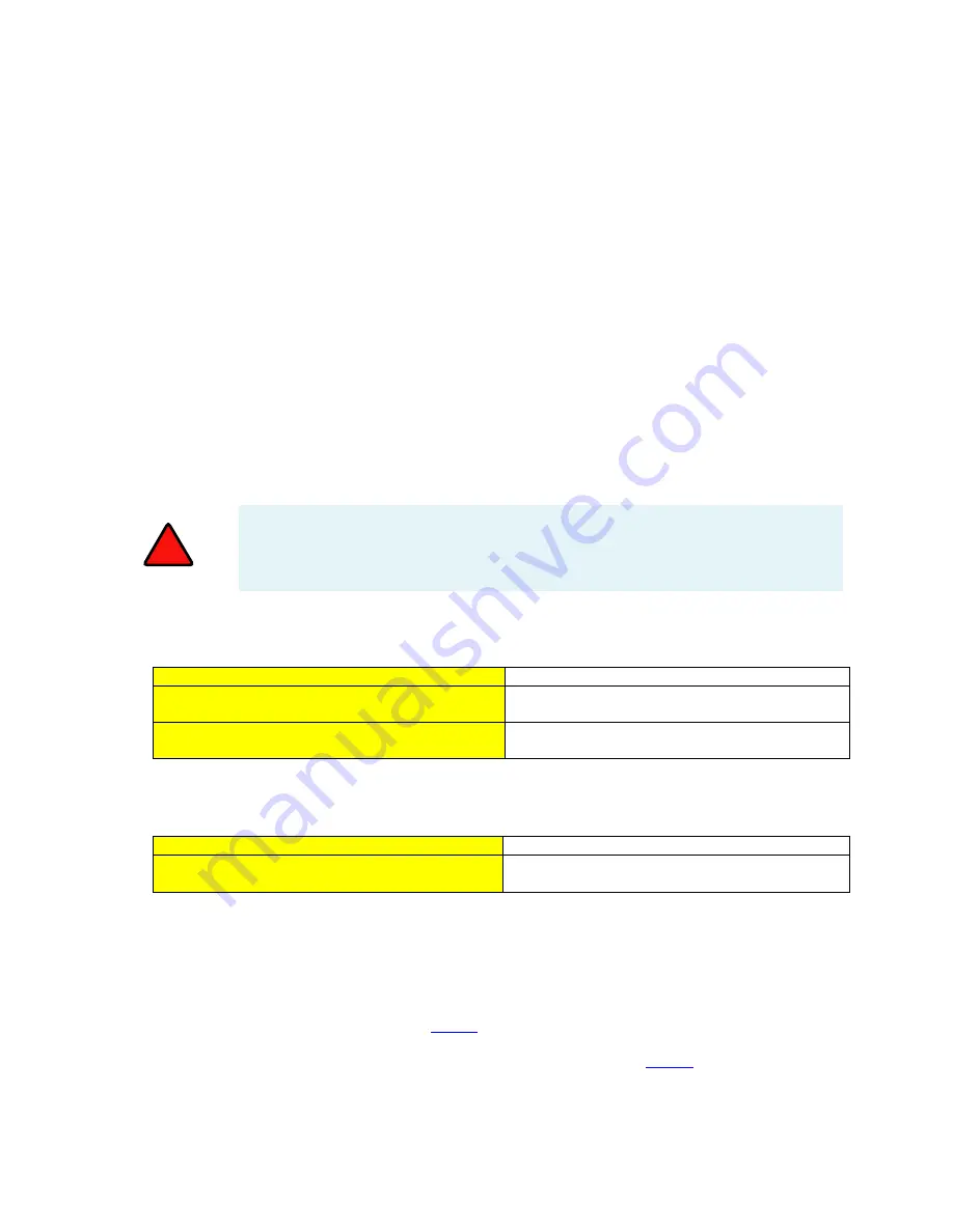 Thermo Scientific 082540 Product Manual Download Page 36