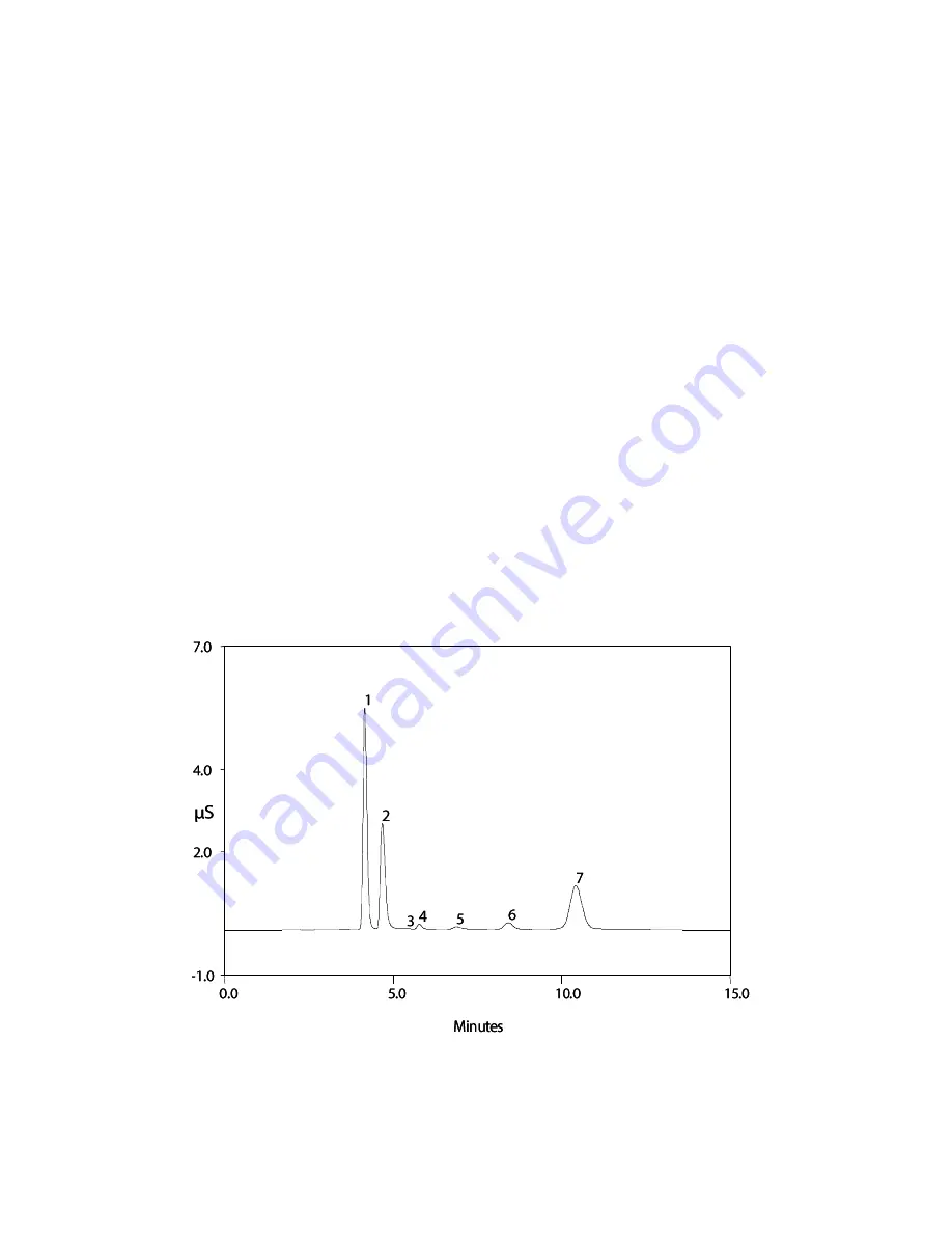 Thermo Scientific 082540 Product Manual Download Page 59