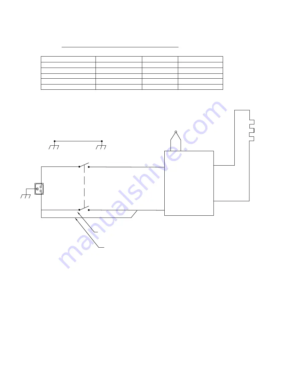 Thermo Scientific 3051 Series Скачать руководство пользователя страница 29