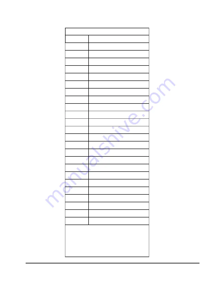 Thermo Scientific 3166547 Operator'S Manual Download Page 16