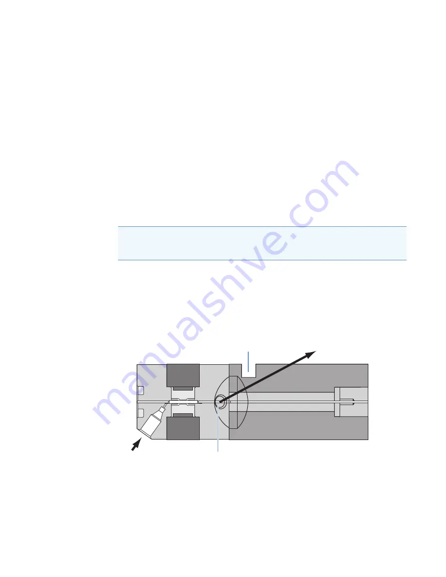 Thermo Scientific Accela UV/Vis Plus Hardware Manual Download Page 19