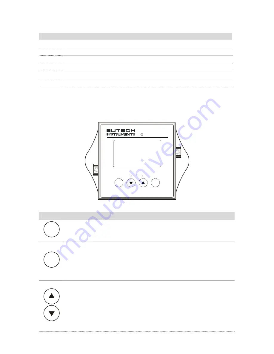 Thermo Scientific Alpha CON 550 Manual Download Page 17