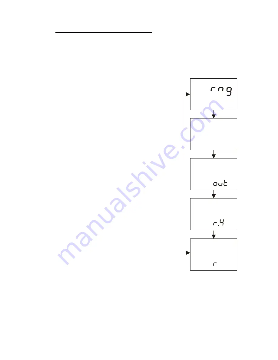 Thermo Scientific ALPHA COND 1000 Manual Download Page 30