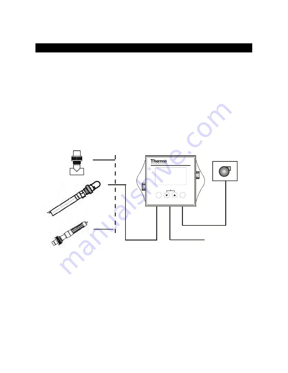 Thermo Scientific ALPHA COND 560 Скачать руководство пользователя страница 9