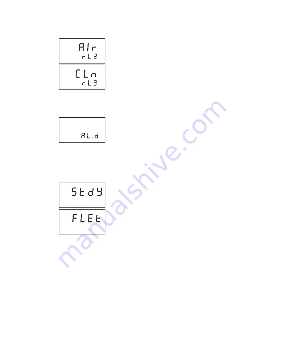 Thermo Scientific Alpha pH 1000 Manual Download Page 27