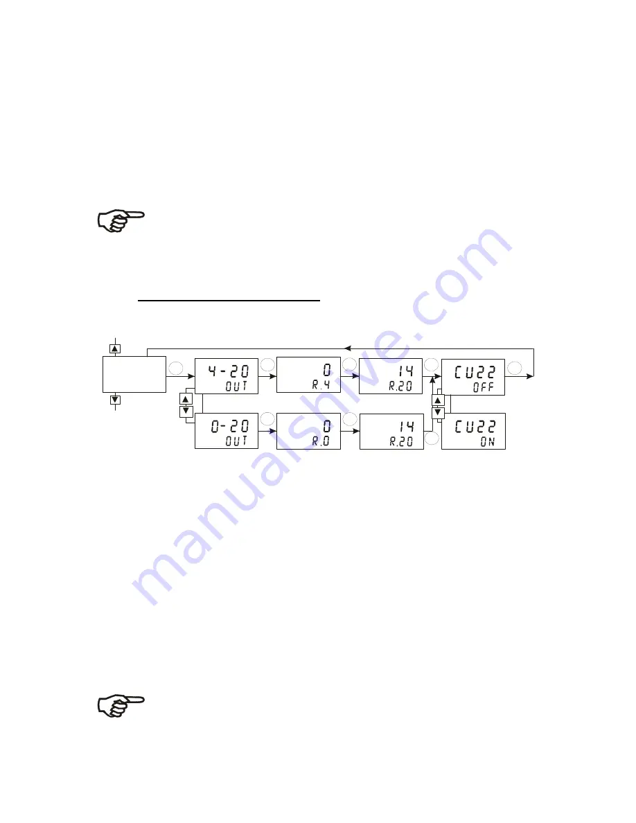 Thermo Scientific ALPHA PH 2000 Скачать руководство пользователя страница 34