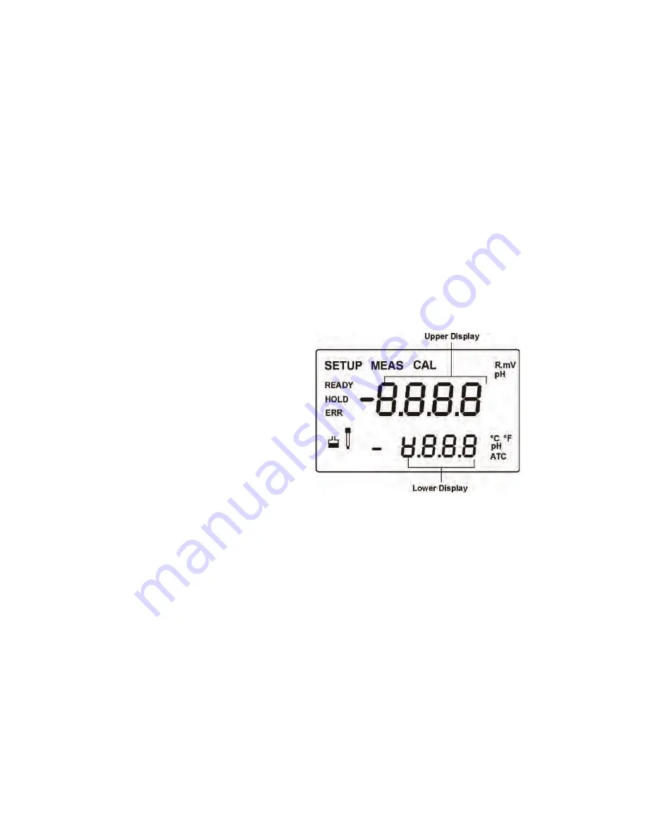 Thermo Scientific ALPHA PH 560 Instruction Manual Download Page 15