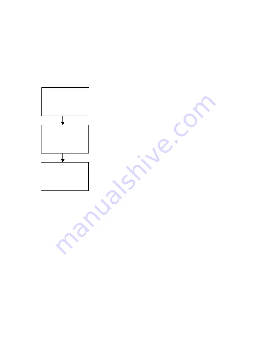 Thermo Scientific Alpha pH 800 Manual Download Page 27