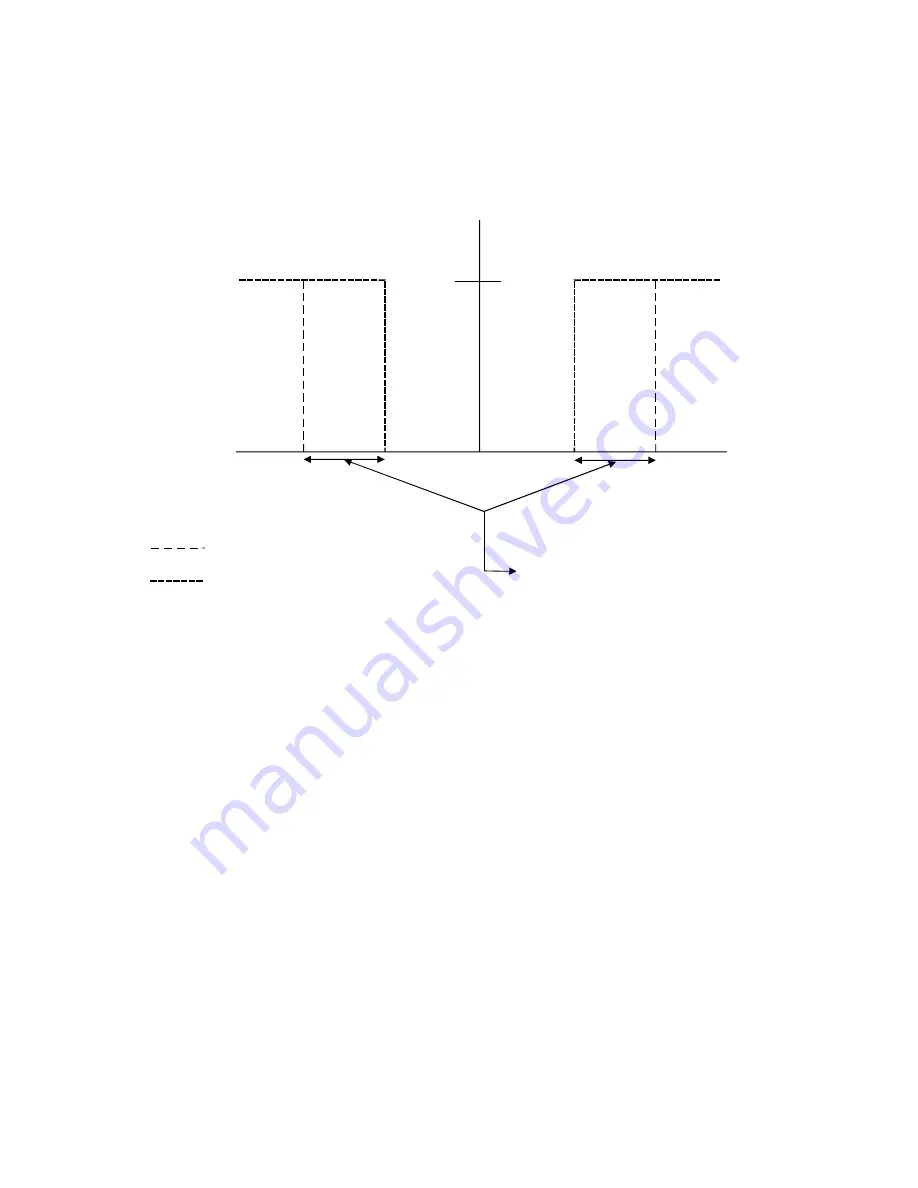 Thermo Scientific Alpha pH 800 Manual Download Page 40