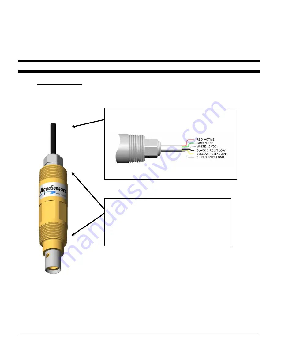 Thermo Scientific AquaSensors AnalogPlus 1.0 Скачать руководство пользователя страница 6