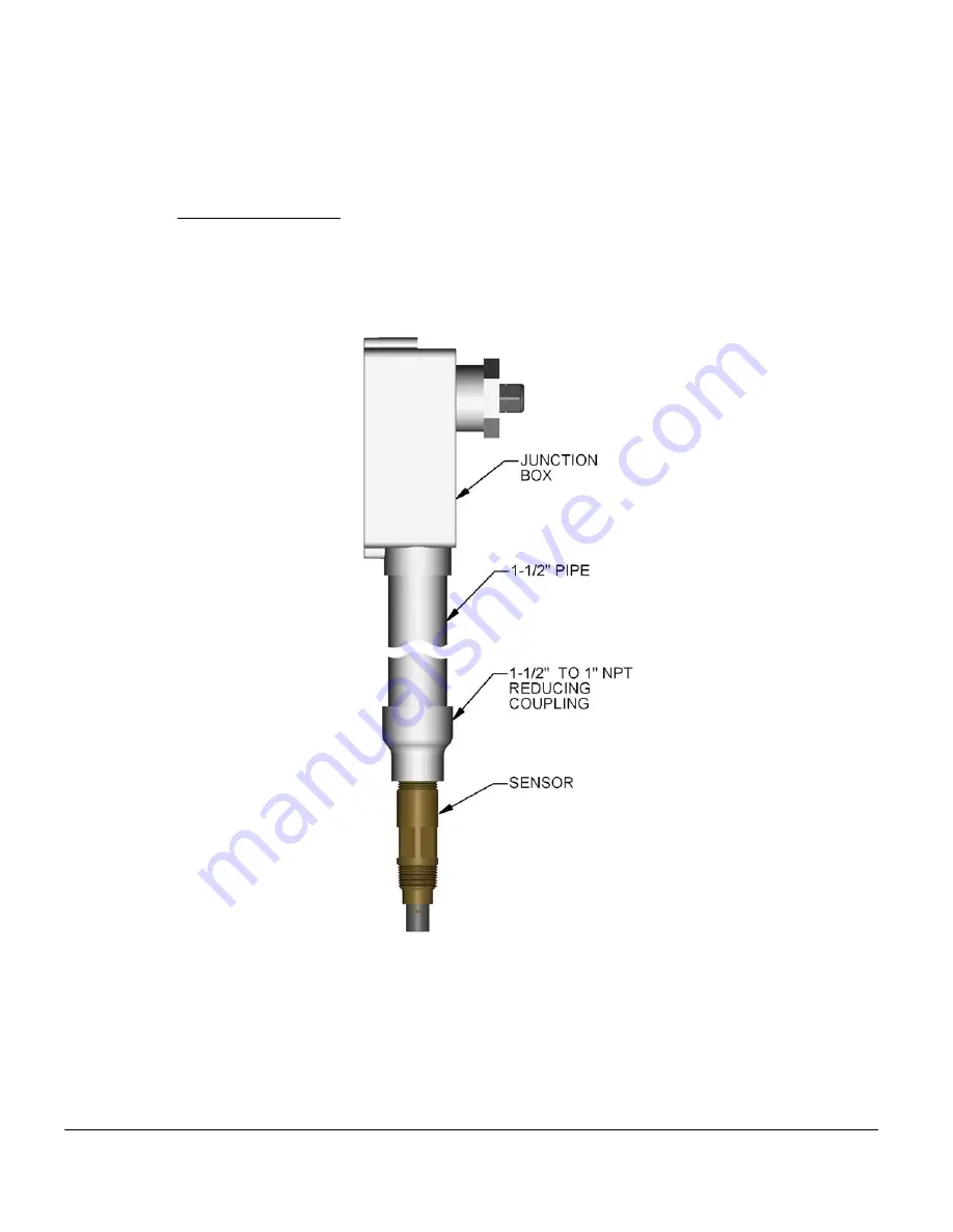 Thermo Scientific AquaSensors AnalogPlus 1.0 Скачать руководство пользователя страница 14