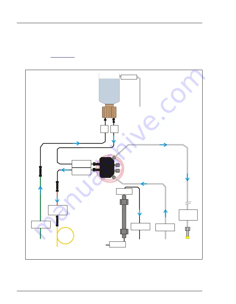 Thermo Scientific Dionex ICS-2000 Скачать руководство пользователя страница 164