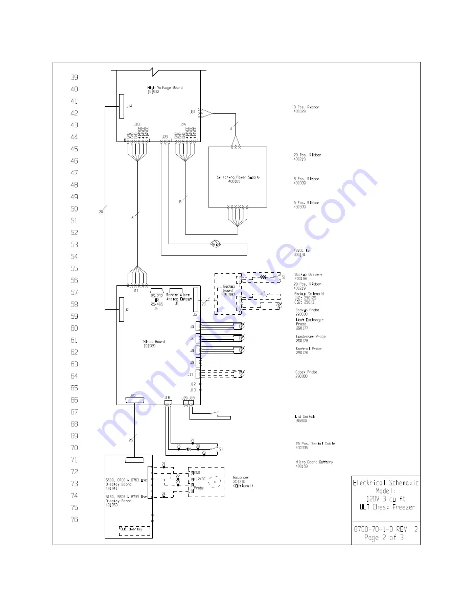 Thermo Scientific Forma 8600 Series Скачать руководство пользователя страница 82