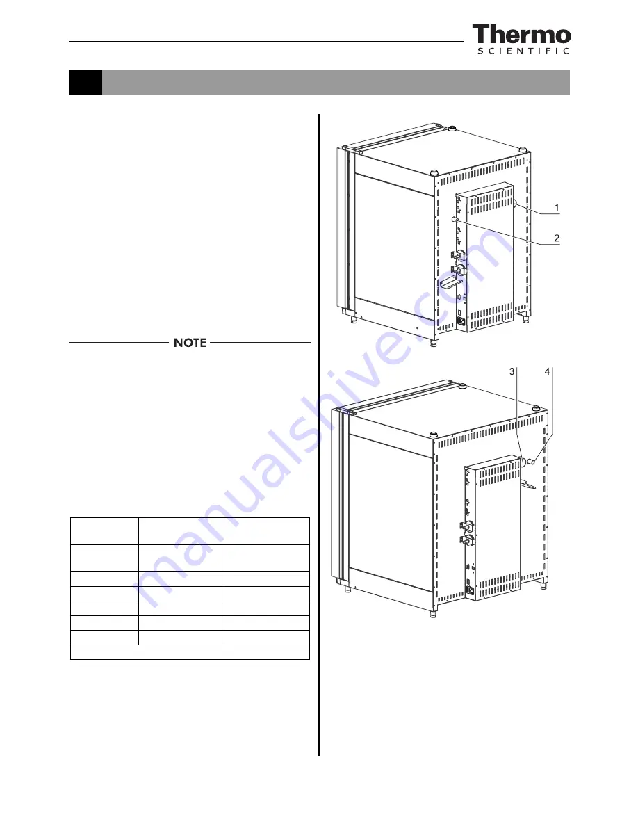 Thermo Scientific Heracell 150i Operating Instructions Manual Download Page 46