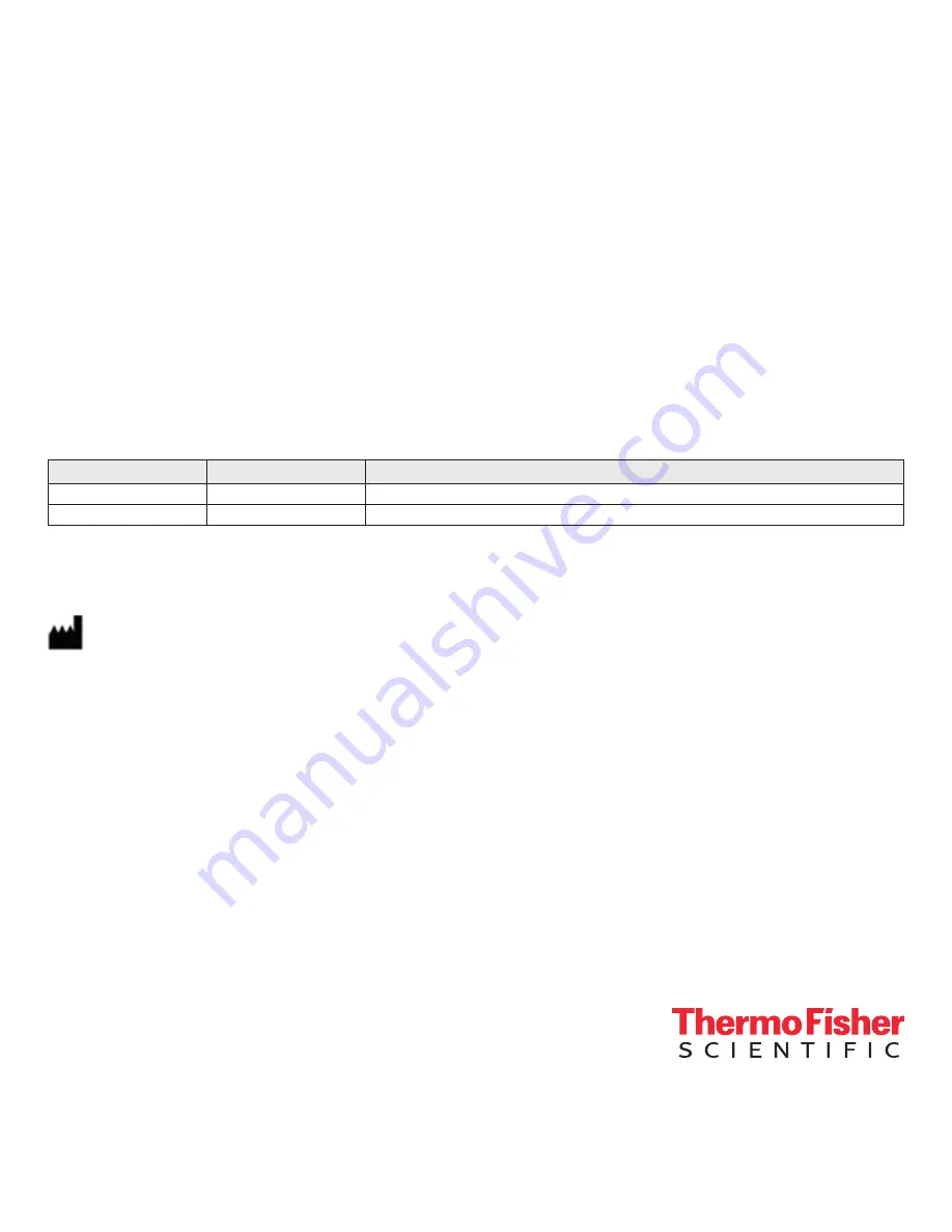 Thermo Scientific invitrogen EVOS FL Скачать руководство пользователя страница 6