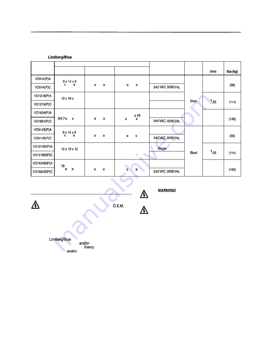 Thermo Scientific Lindberg/Blue M VO Series Installation And Operating Manual Download Page 6