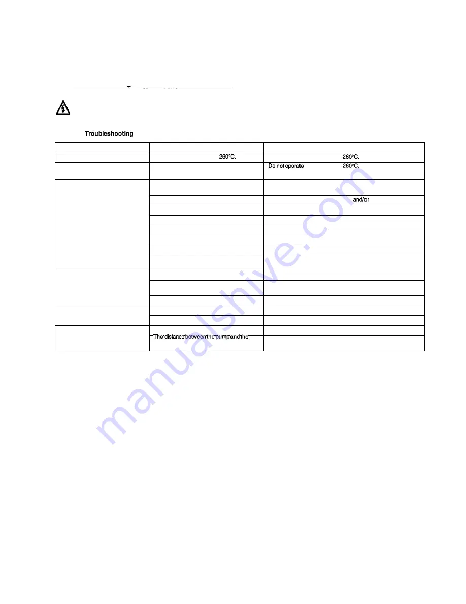 Thermo Scientific Lindberg/Blue M VO Series Installation And Operating Manual Download Page 18