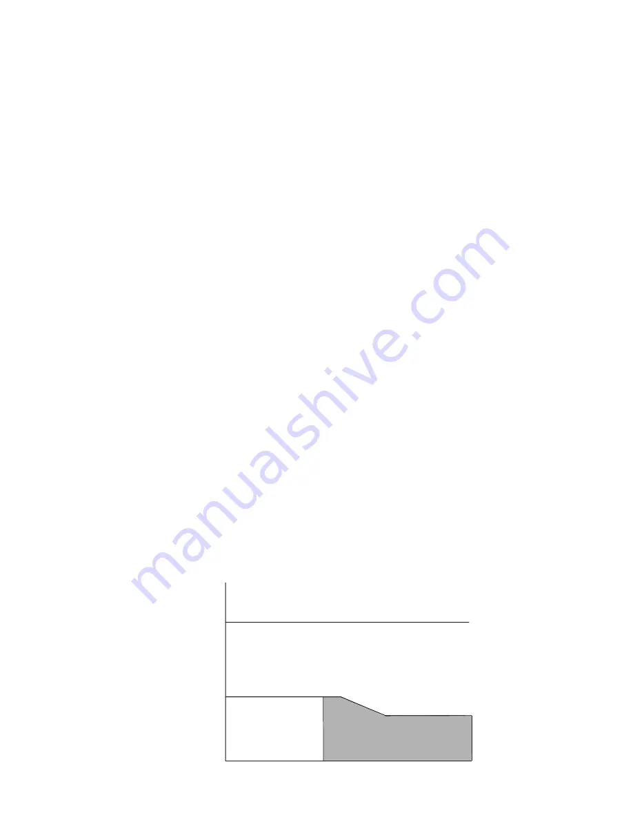 Thermo Scientific NESLAB System IV Instruction And Operation Manual Download Page 21