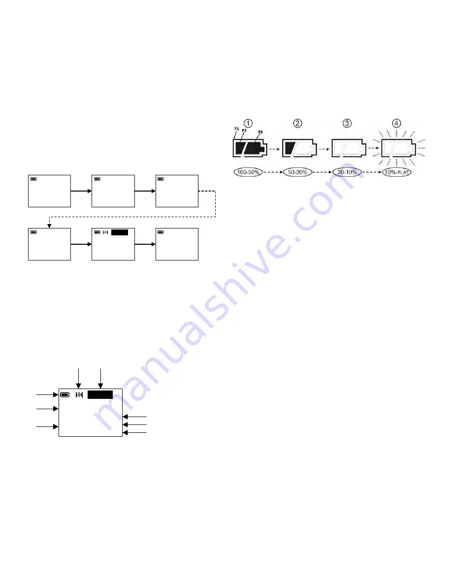 Thermo Scientific Odalog G20 User Manual Download Page 14