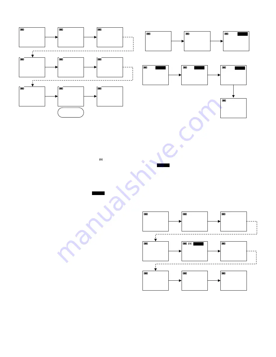 Thermo Scientific Odalog G20 User Manual Download Page 15