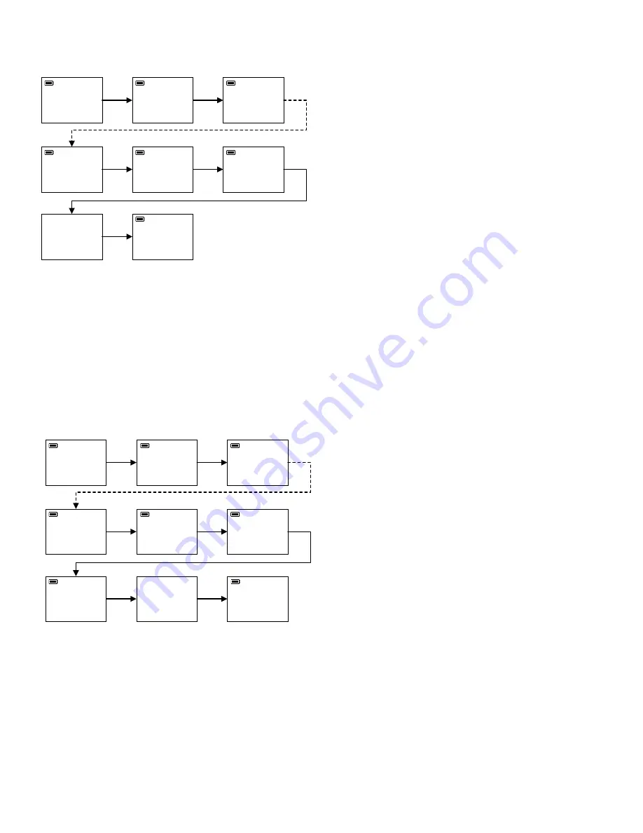 Thermo Scientific Odalog G20 User Manual Download Page 18