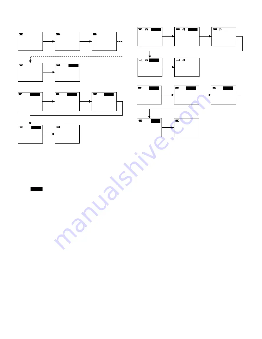 Thermo Scientific Odalog G20 User Manual Download Page 20