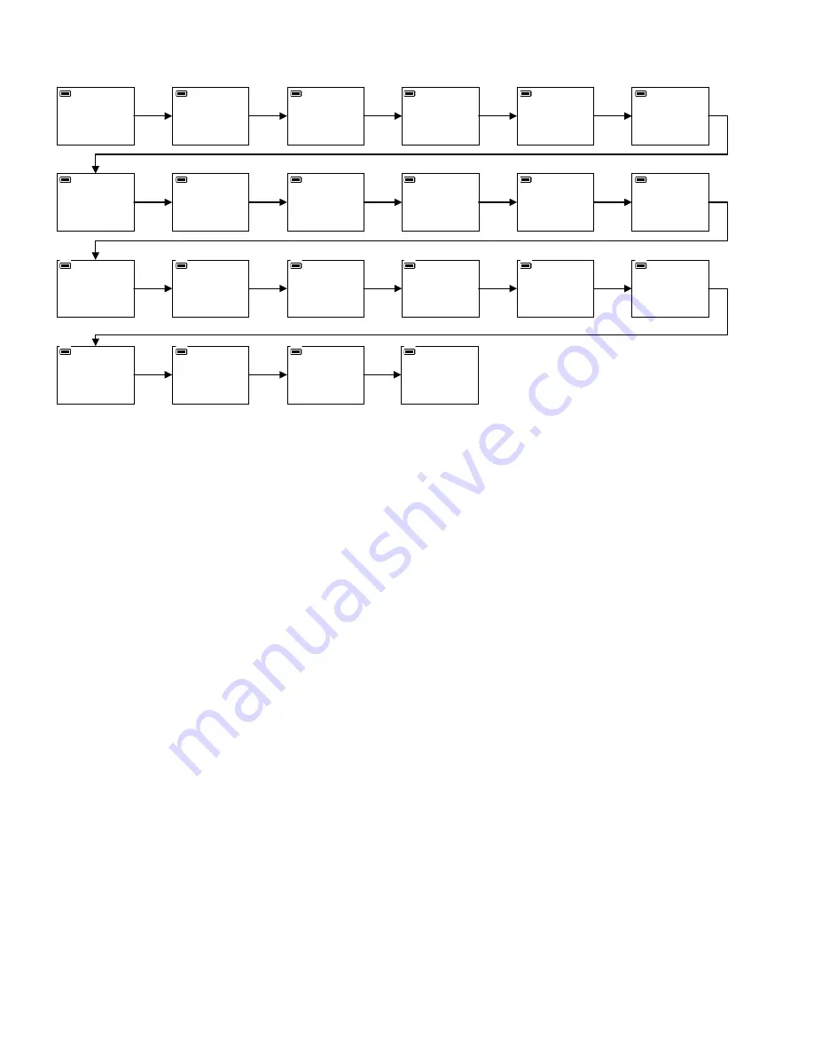 Thermo Scientific Odalog G20 User Manual Download Page 21