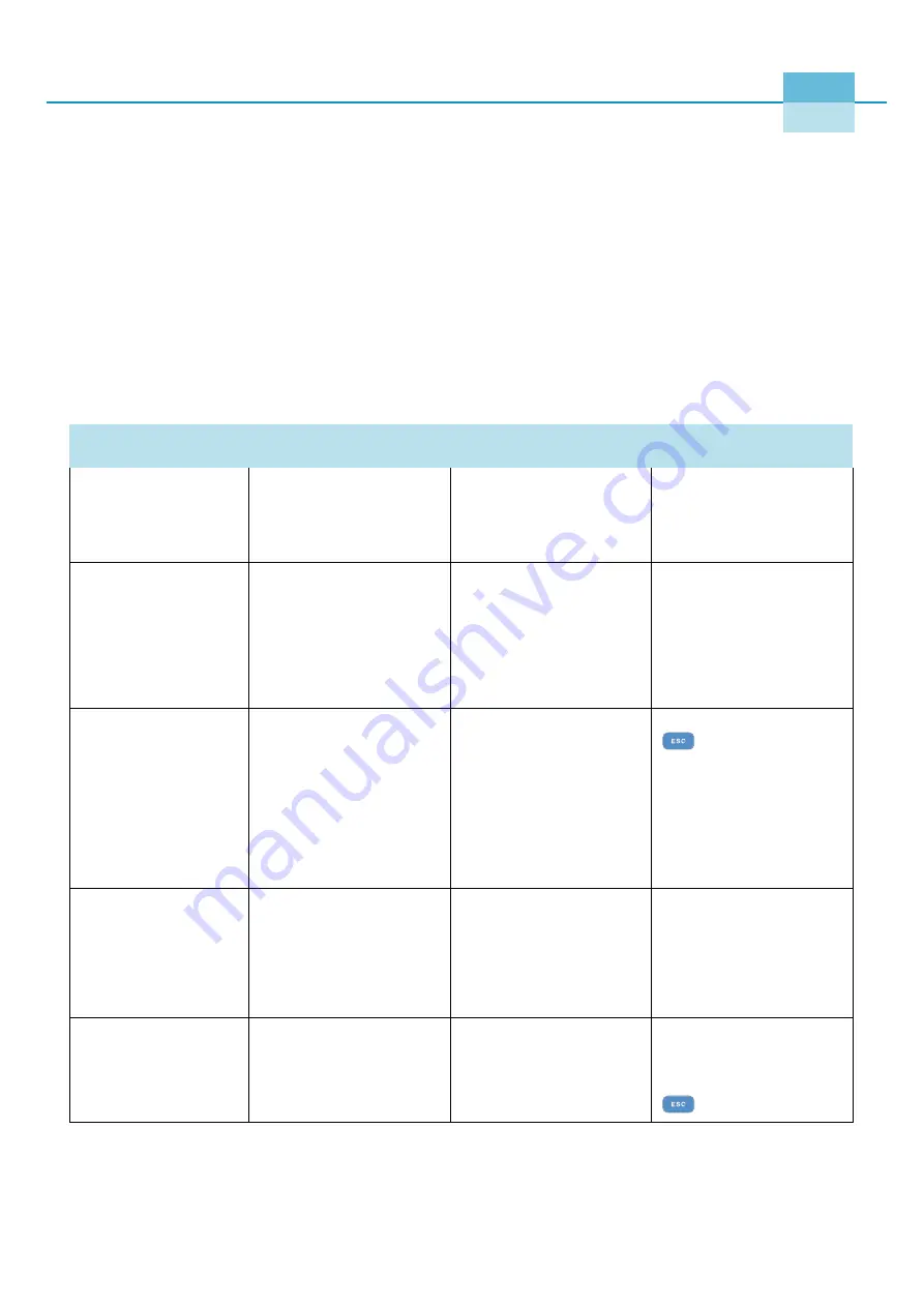 Thermo Scientific OGS 100 Operating Instructions Manual Download Page 91