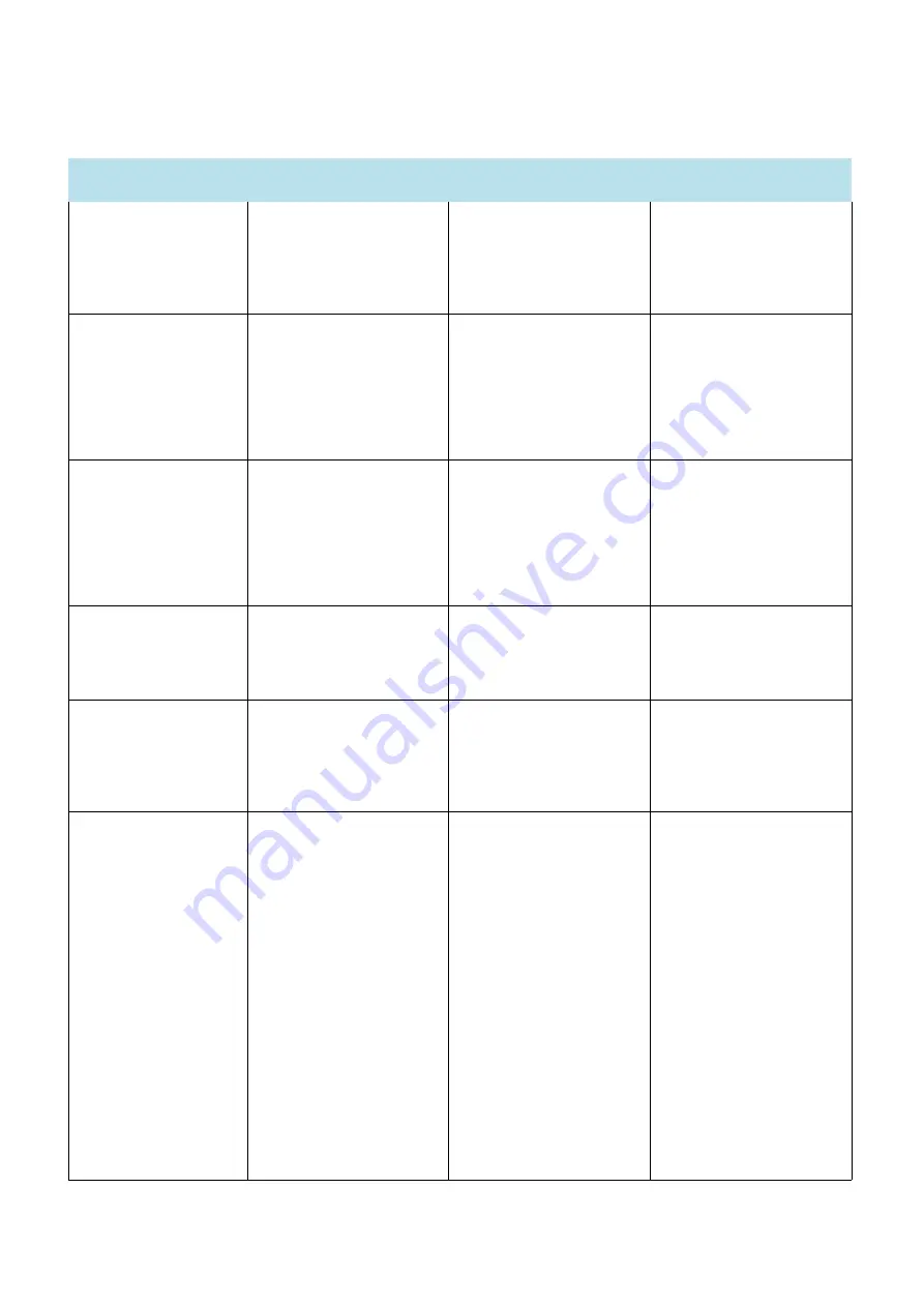 Thermo Scientific OGS 100 Operating Instructions Manual Download Page 93