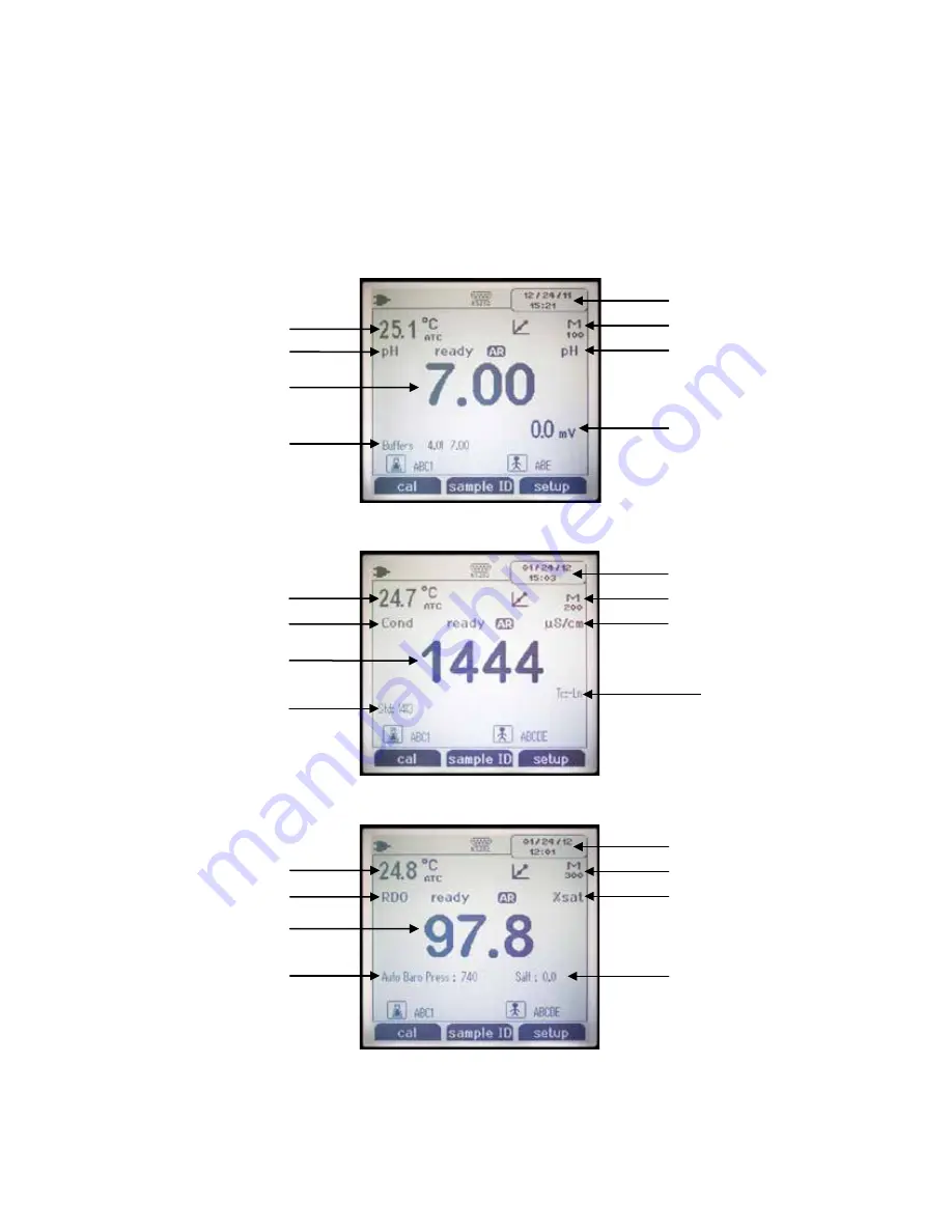 Thermo Scientific Orion Star A320 Series Manual Download Page 19