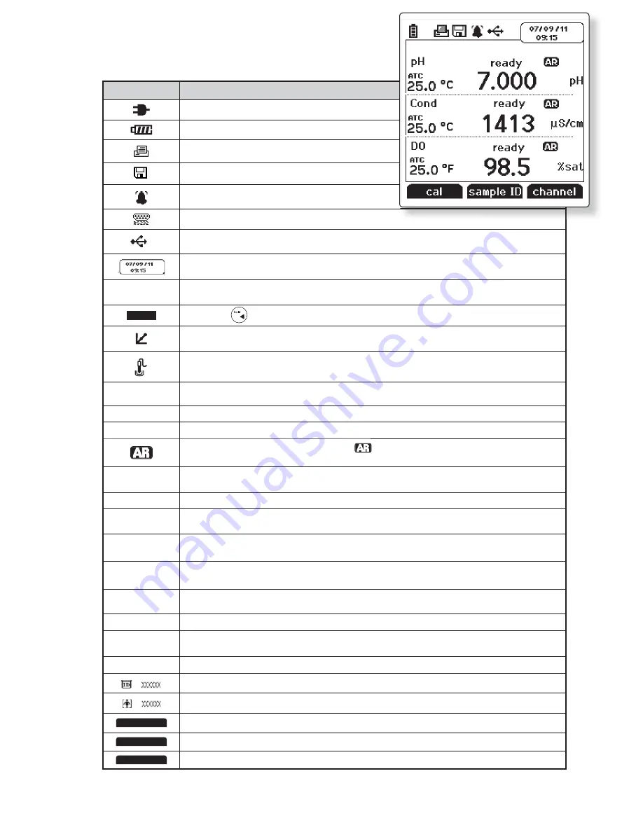 Thermo Scientific Orion Star A329 Reference Manual Download Page 10