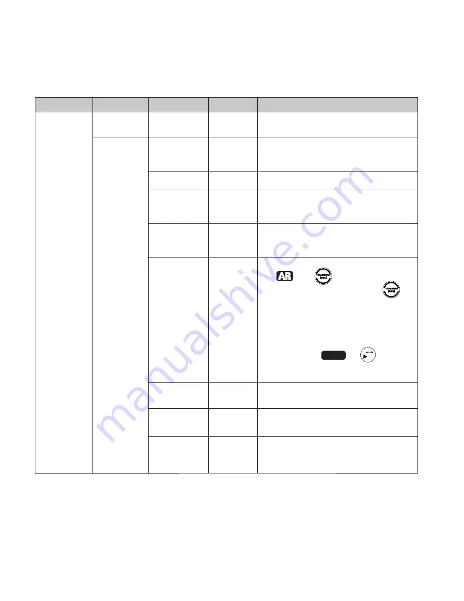 Thermo Scientific Orion Star A329 Reference Manual Download Page 19