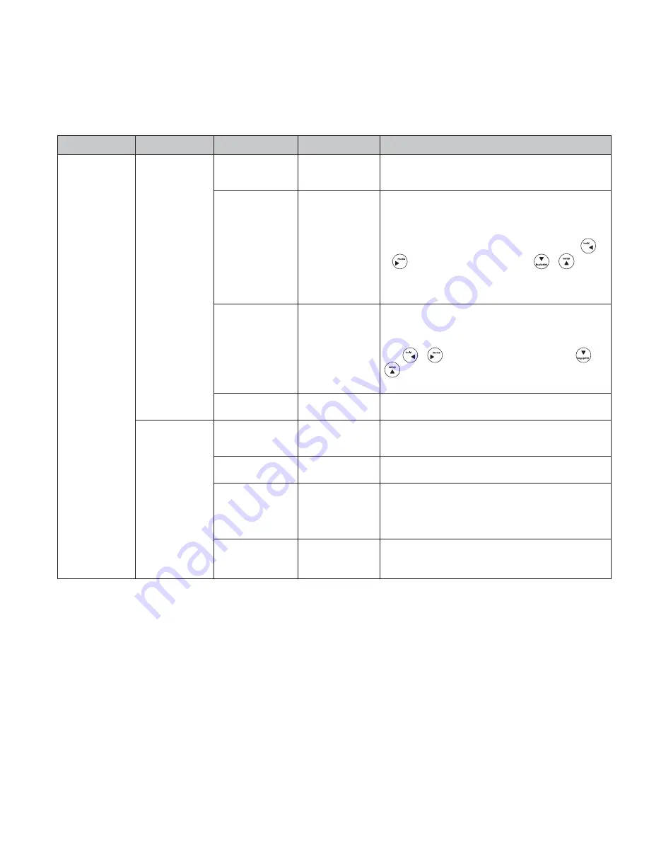 Thermo Scientific Orion Star A329 Reference Manual Download Page 20