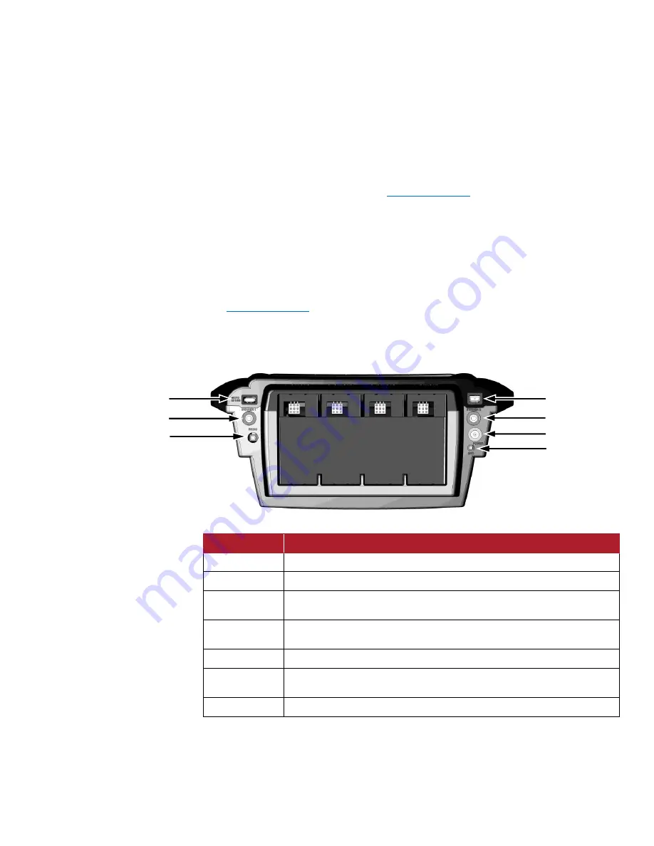 Thermo Scientific Orion Versa Star Pro User Manual Download Page 10