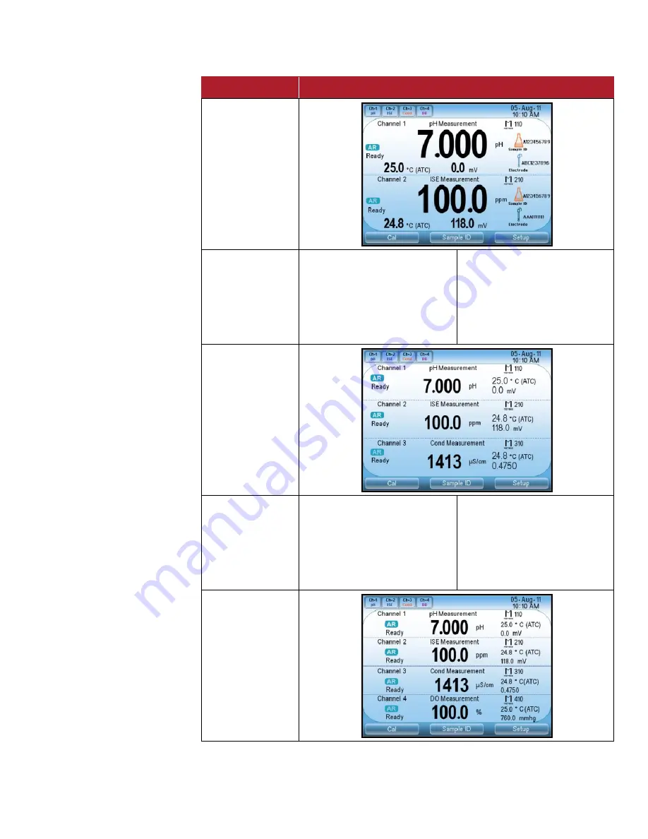 Thermo Scientific Orion Versa Star Pro User Manual Download Page 17