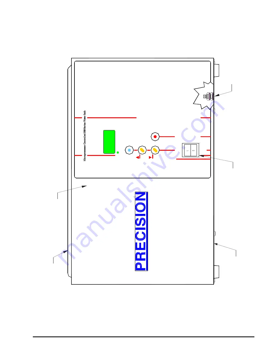 Thermo Scientific Precision 280 Series Скачать руководство пользователя страница 18