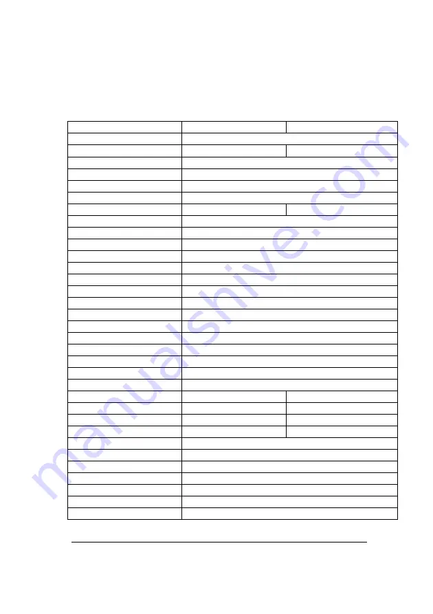 Thermo Scientific RadEye PRD-ER Operating Instructions Manual Download Page 119