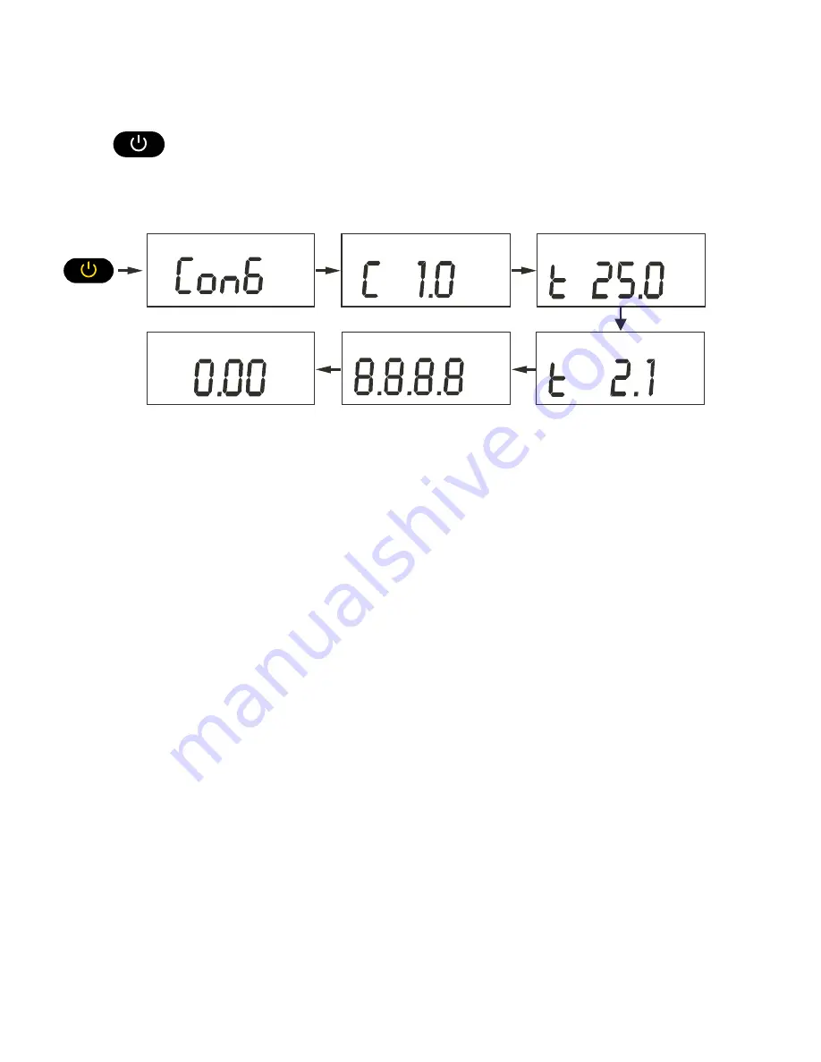 Thermo Scientific Russell RL060C User Manual Download Page 12