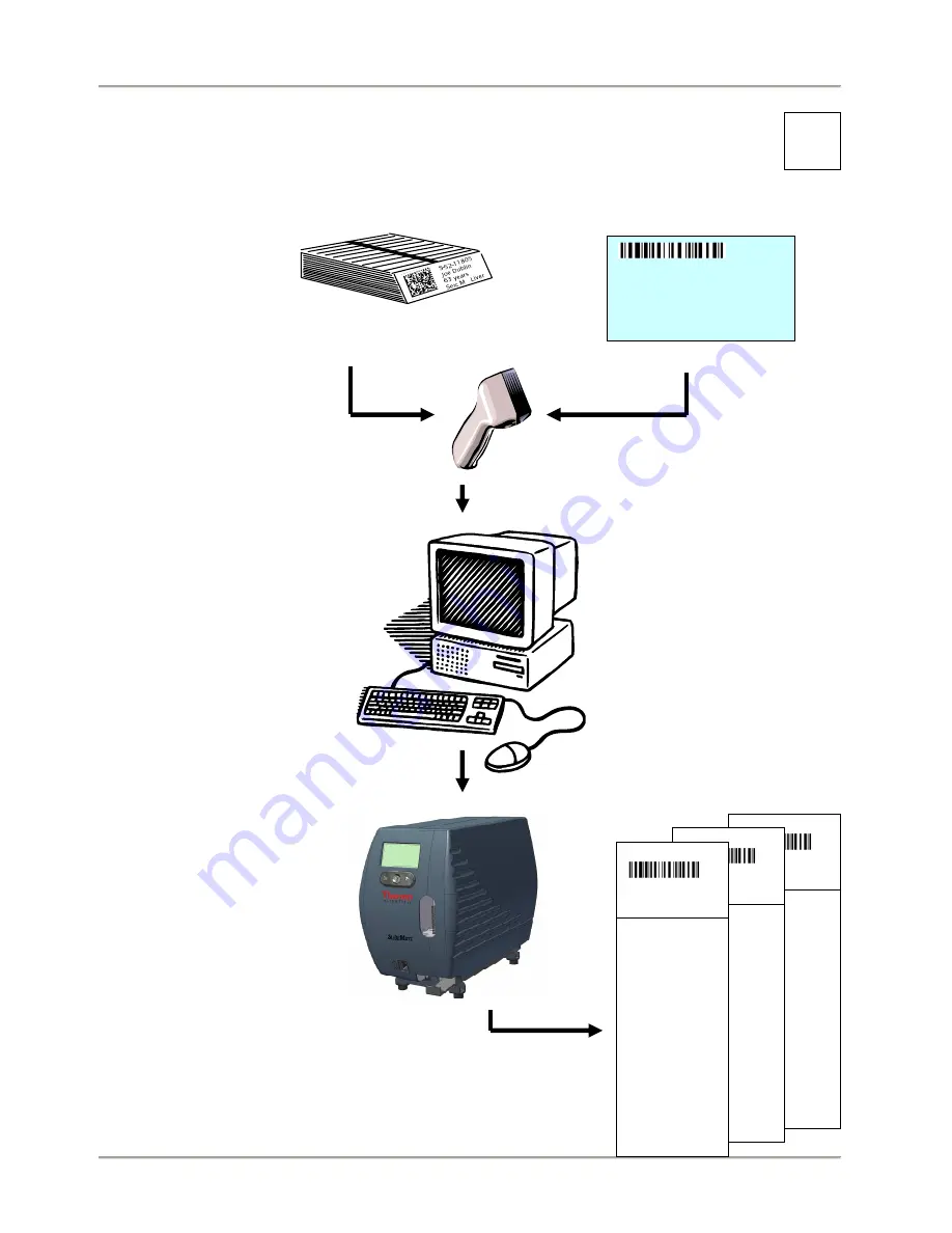 Thermo Scientific SlideMate Скачать руководство пользователя страница 57