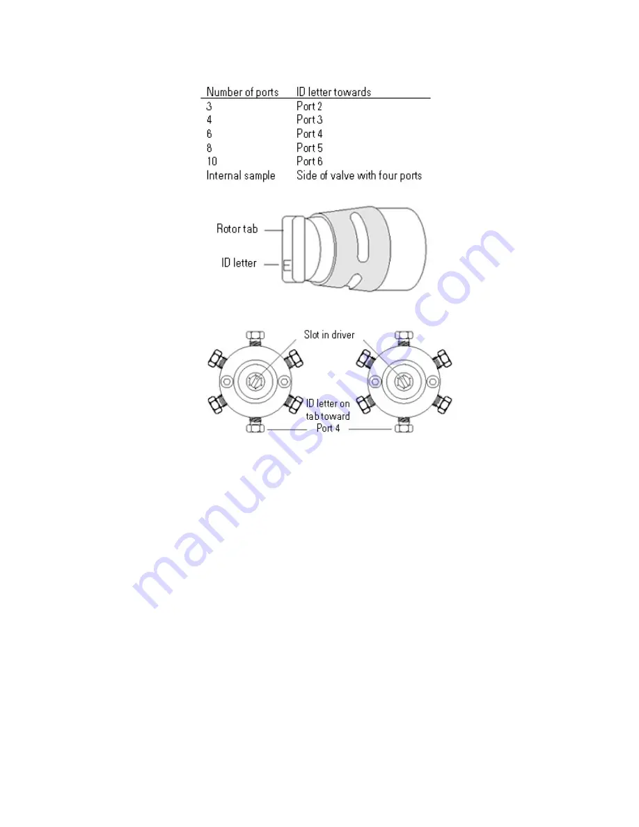 Thermo Scientific SOLA II Flare Скачать руководство пользователя страница 128