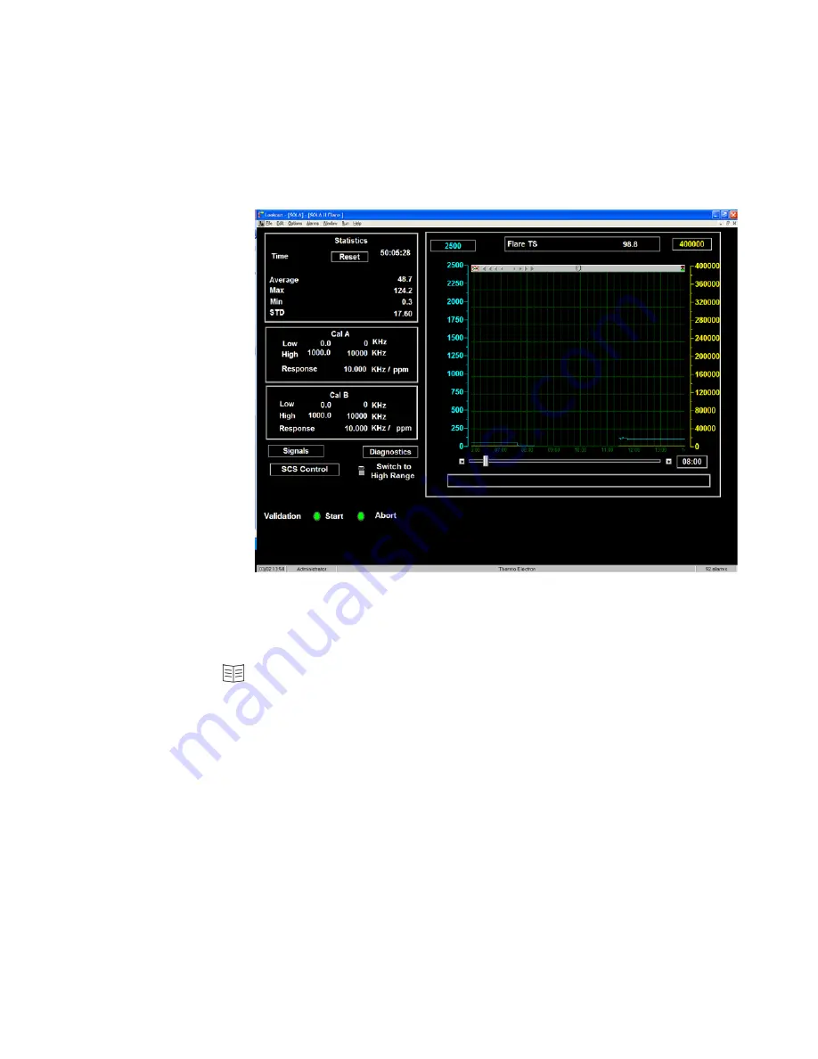 Thermo Scientific SOLA II Flare User Manual Download Page 144