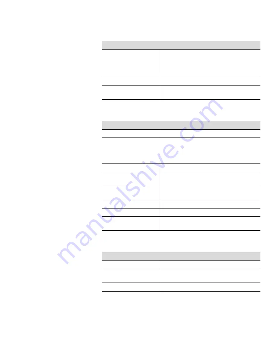 Thermo Scientific SOLA II User Manual Download Page 179