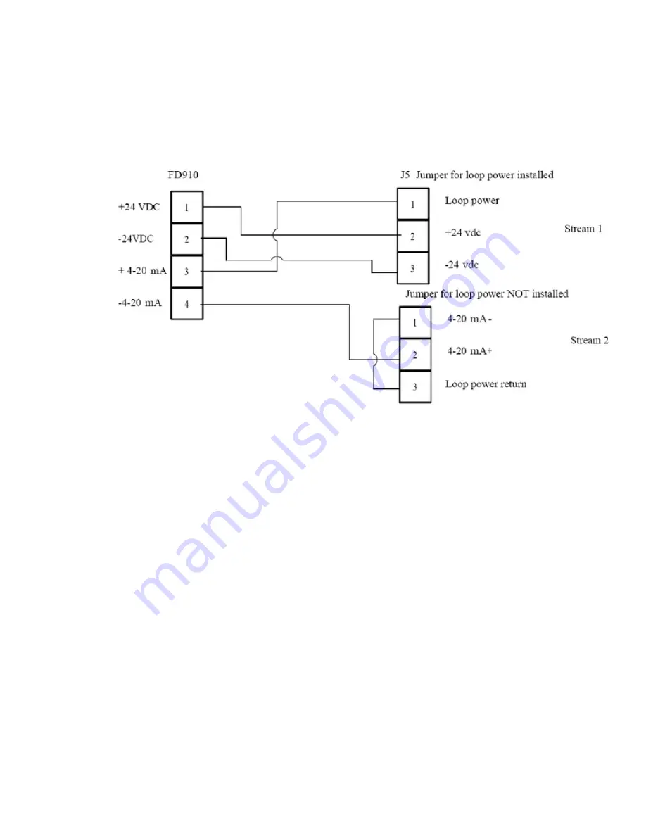 Thermo Scientific SOLA II User Manual Download Page 197