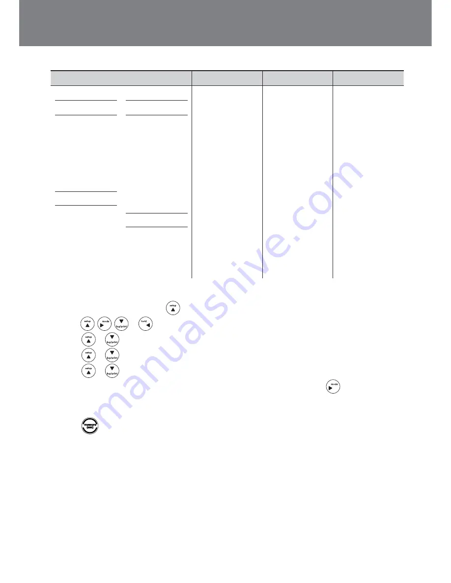 Thermo Scientific Star A326 Instruction Sheet Download Page 7