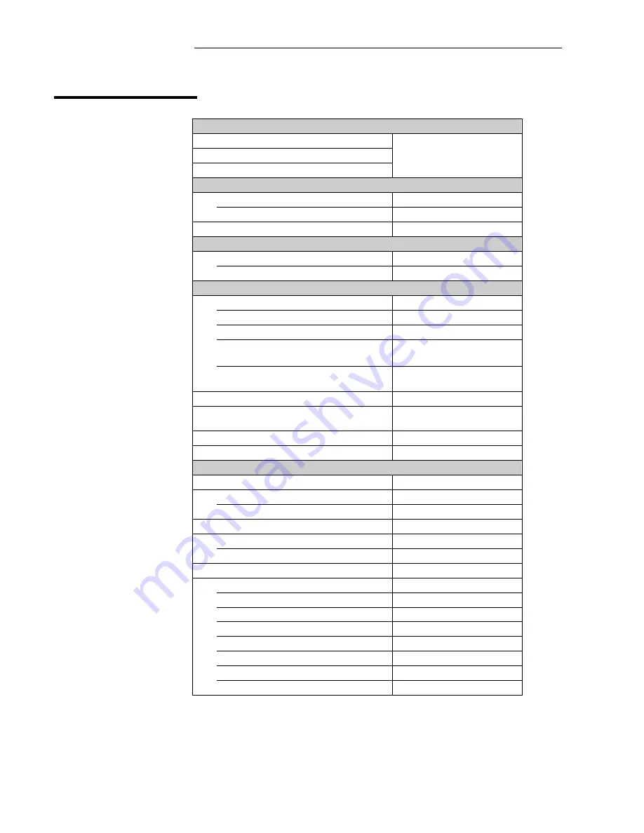 Thermo Scientific STP-120 Service Manual Download Page 5