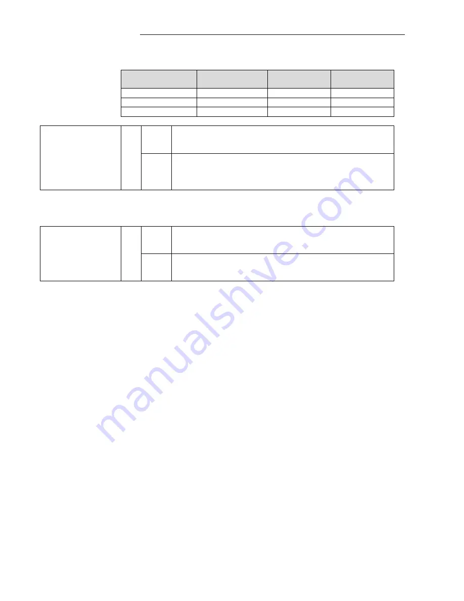 Thermo Scientific STP-120 Service Manual Download Page 14