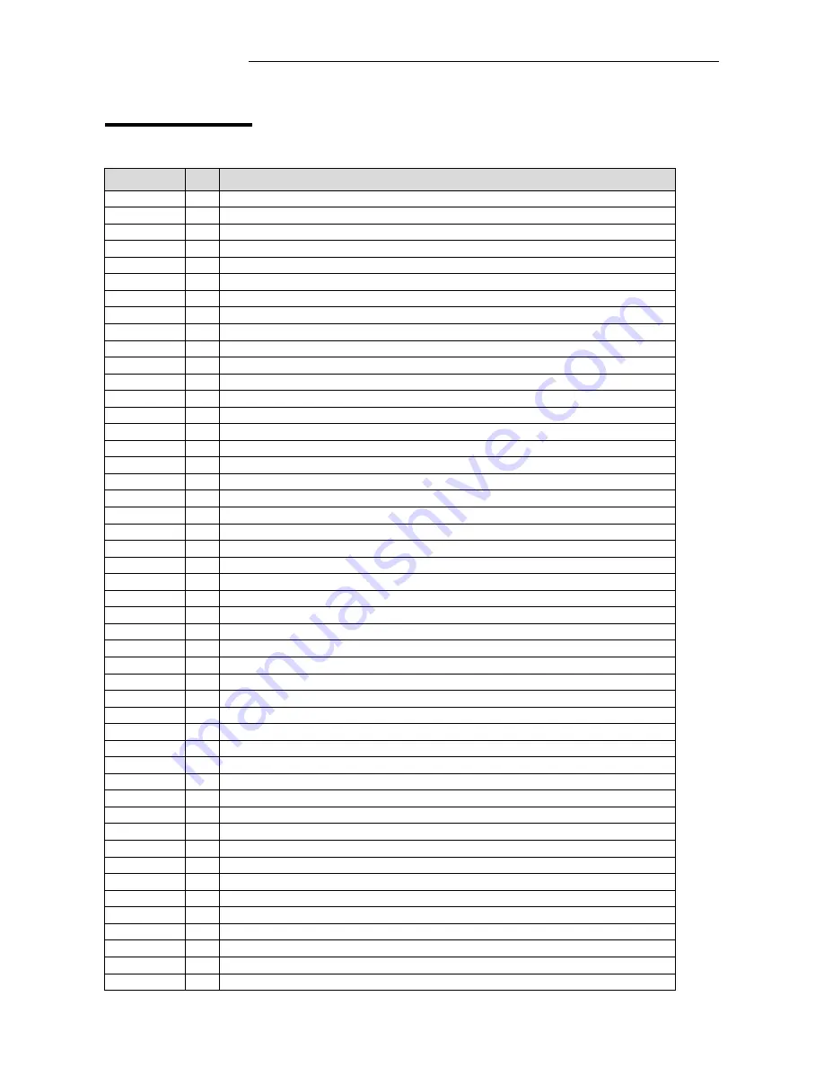 Thermo Scientific STP-120 Service Manual Download Page 34