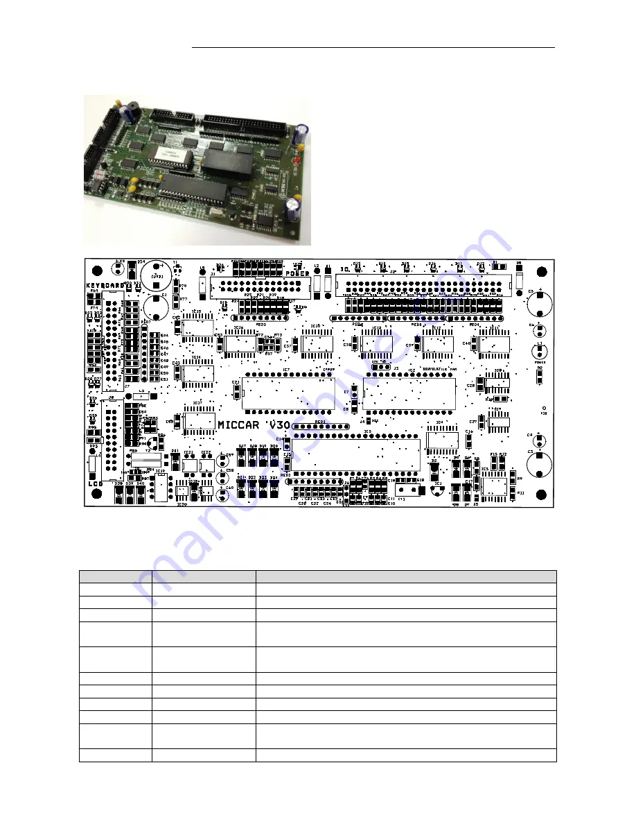 Thermo Scientific STP-120 Скачать руководство пользователя страница 41